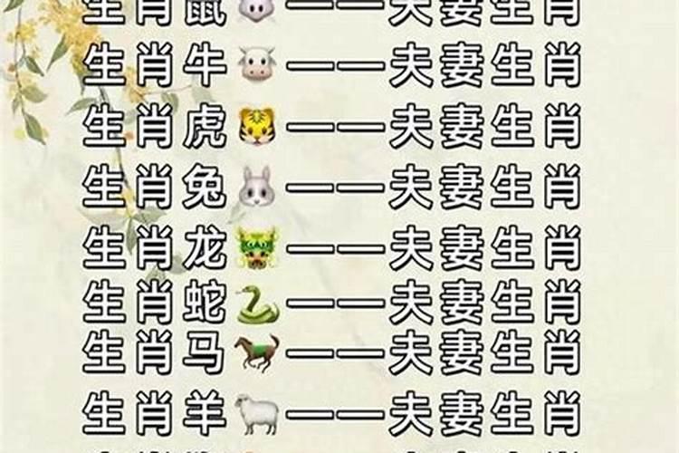 老黄历万年历查询属相配对,万年历阴历属相查询