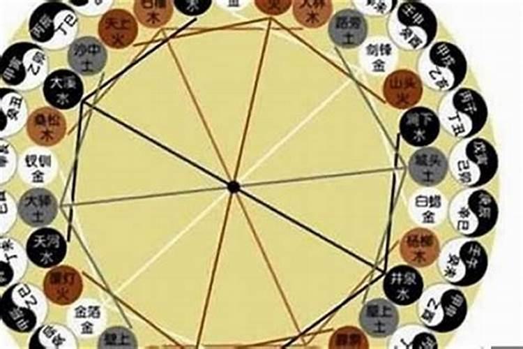 孕妇梦见自己的孩子有什么预兆？是什么意思？
