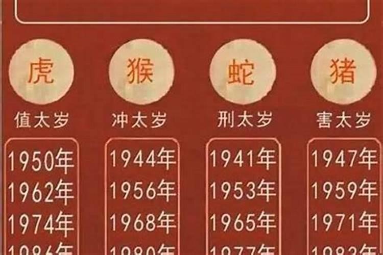 联排别墅风水图解