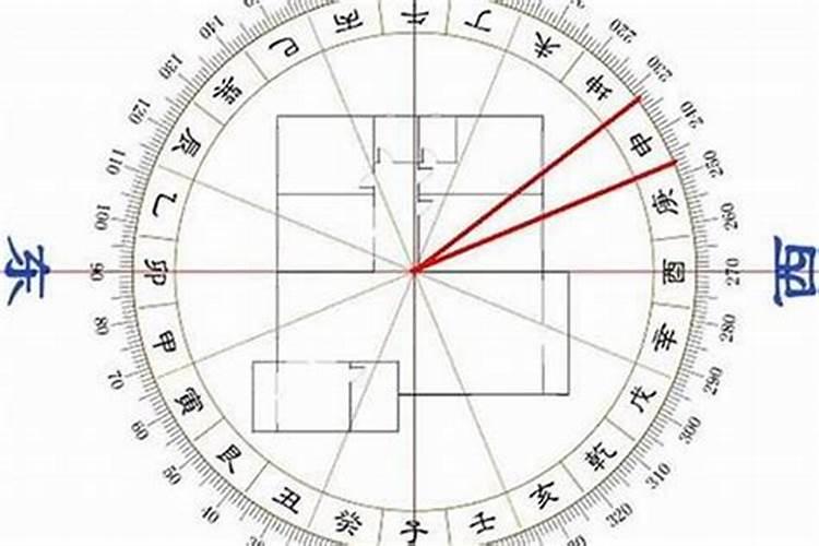 关于工作不顺利发朋友圈的说说