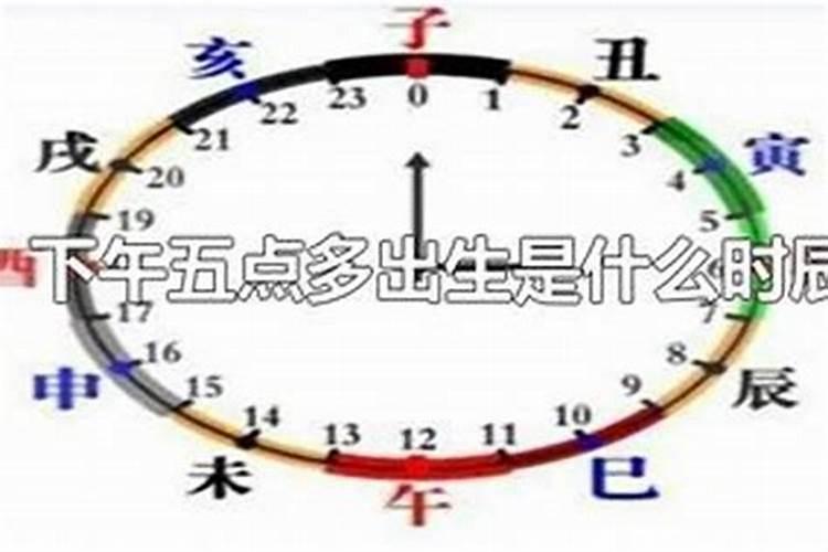 晚上七八点是什么时辰？