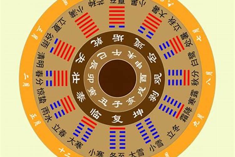 2025年犯太岁的生肖马怎么化解 2025年犯太岁的生肖马怎么躲星