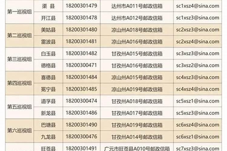 2025年运势及运程