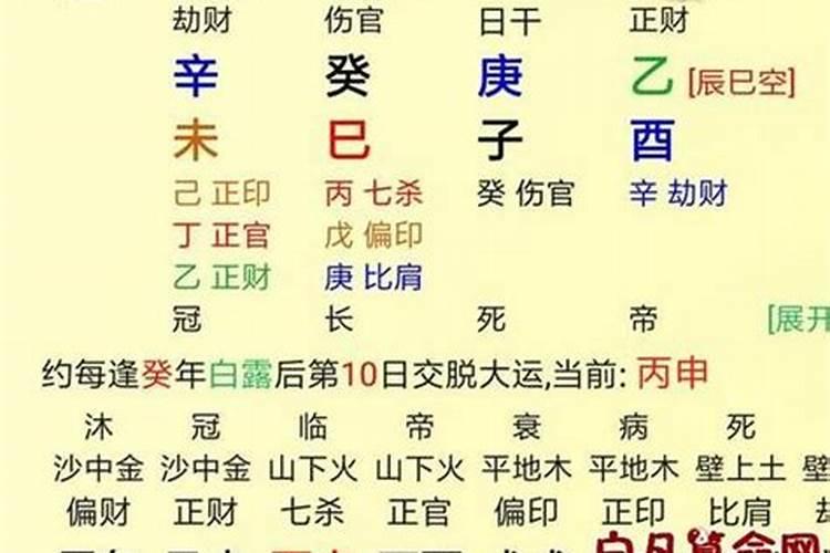 正月初五是什么风俗