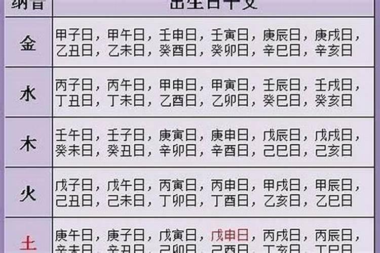 易经八字预测属牛,49年农历三月十五,戍时生人