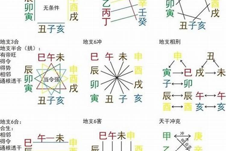 每年清明节是几月几日