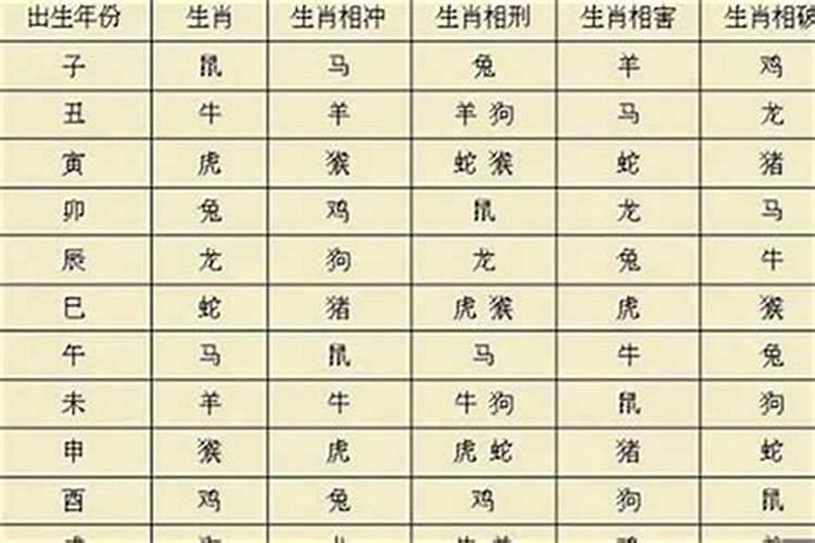 梦到亲近的人死了,有什么暗示？