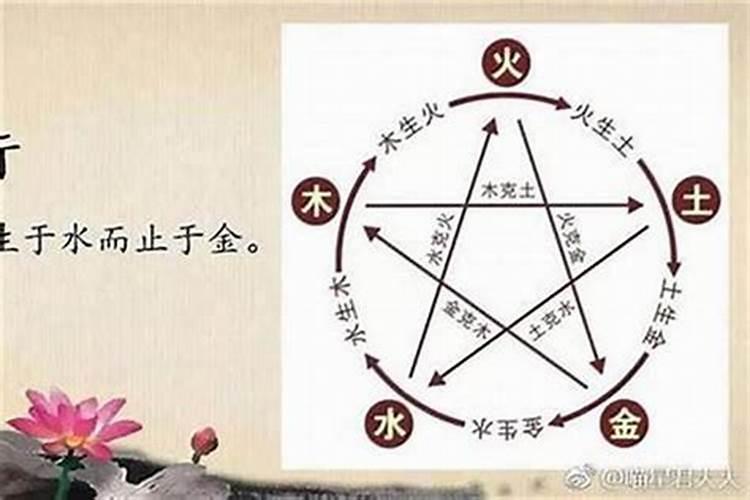 为什么说不能随便把自己的生辰八字随便给别人