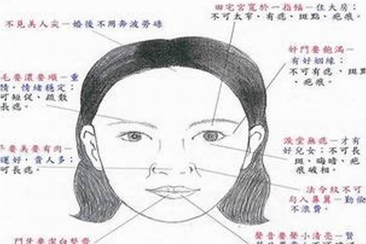 婚姻不顺的女人在面相上有何特征？
