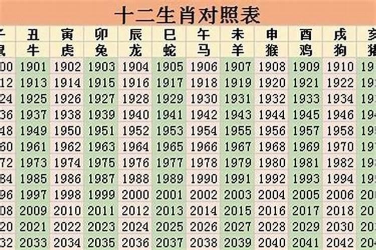 1945年属鸡人2024年运势及运程详解