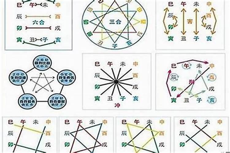 结婚一定要看八字吗 八字不合可以结婚吗