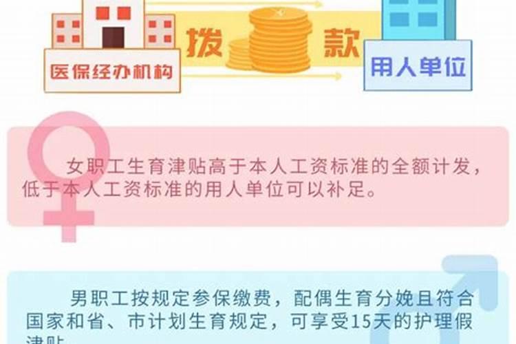 [中华企业股吧]月薪5000能领多少生育津贴 具体是怎么算的