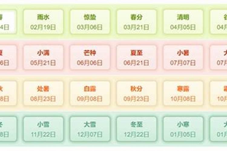 农历1983年5月初5 生日,请教一下我的五行