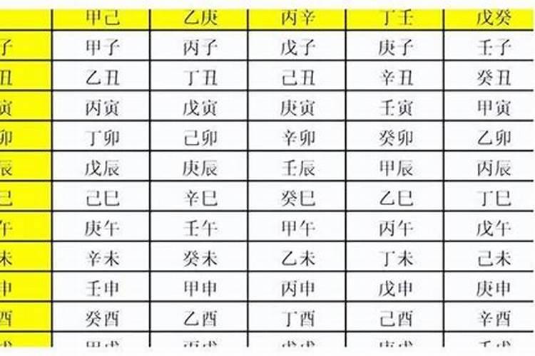男出生于1980年十月初一子时的命运