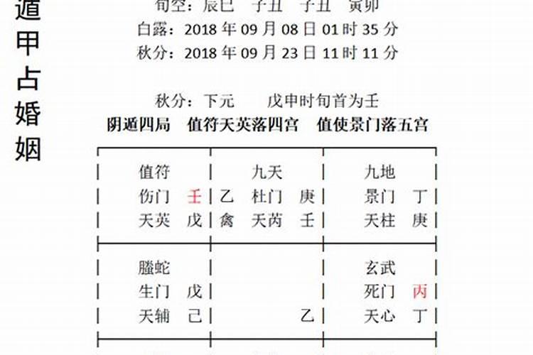 1986年阴历1月28出生属于什么火命