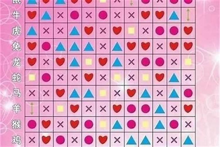 99+1的爱情是什么意思？