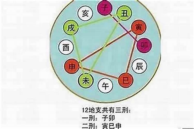 算姻缘的人说的话可信吗