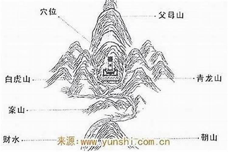 正月初五上坟好吗