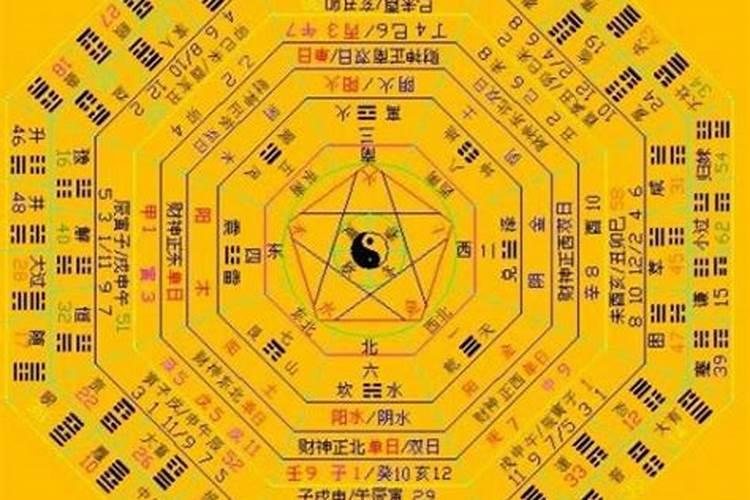 合婚算命:属龙男与属羊女的婚姻怎么样 两人相配吗