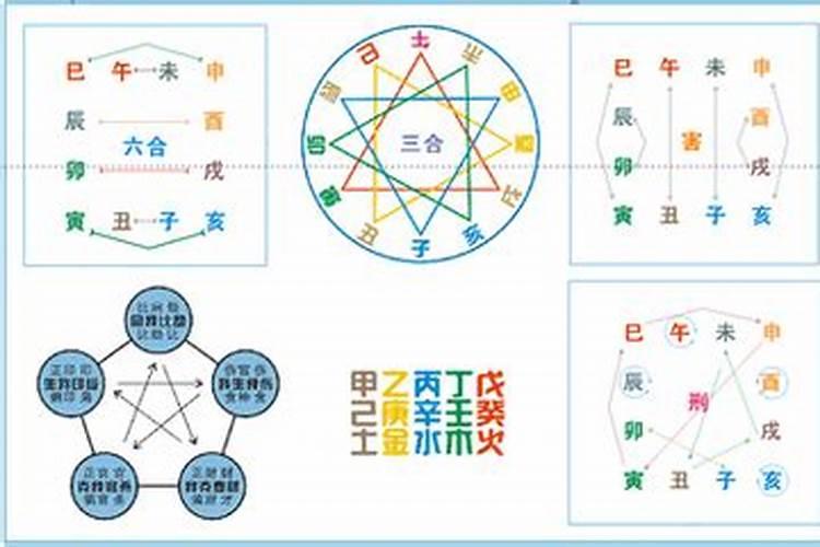 1974年虎男2025年运势及运程