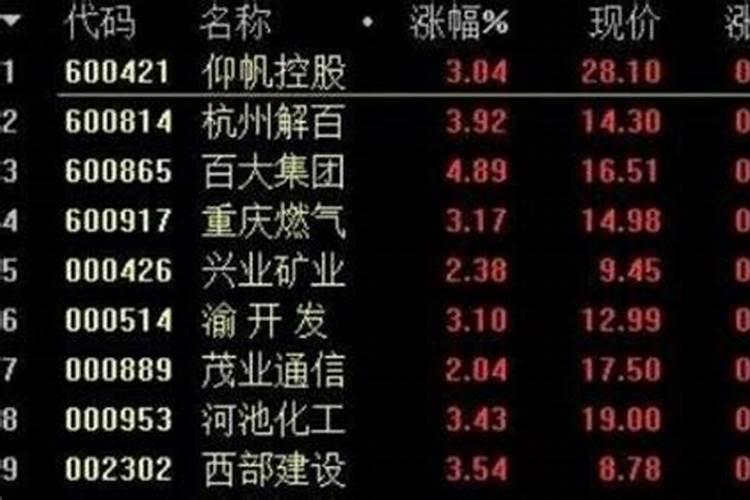 紫微斗数:命宫,财帛宫的三方四正无煞星。什么情况？