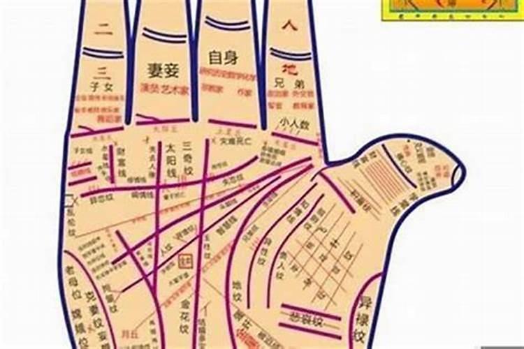 九月初九是什么节日十 九月初九节日简介