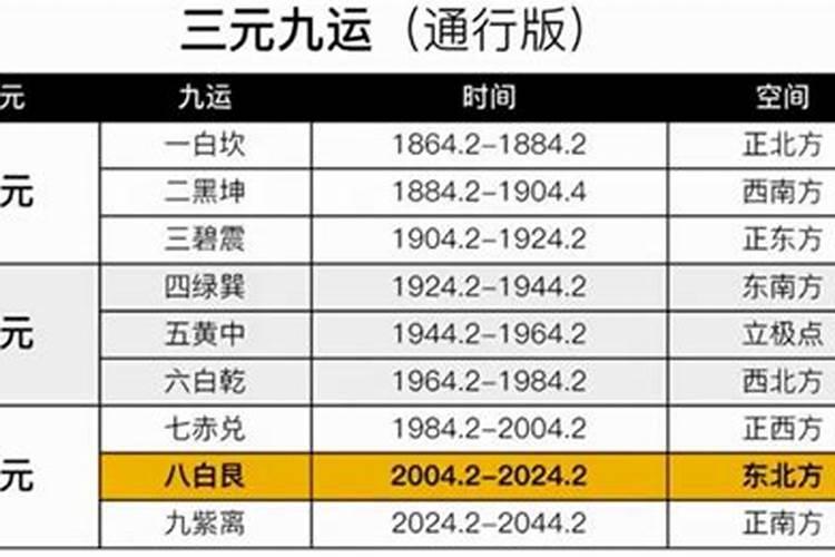 1975年农历12月15日下午六点多溪水命五行缺什么