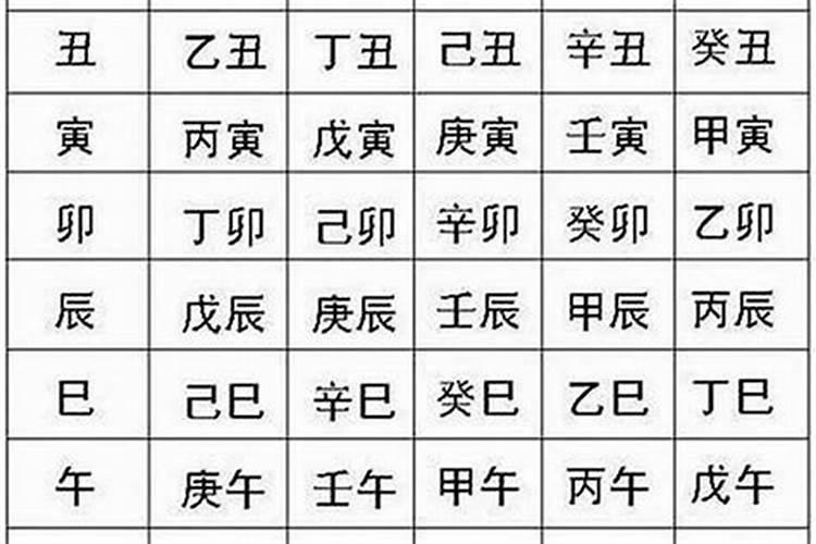 八字算命可信吗？