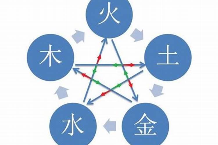 当官掌权的八字特征 什么八字有当官命？