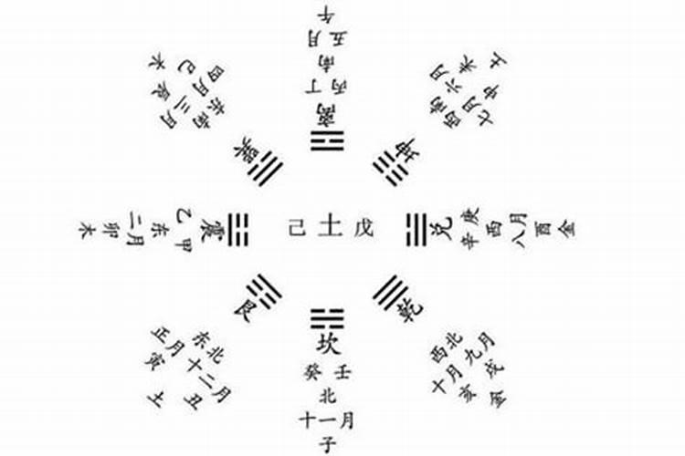 杨姓八字缺水起什么名好？