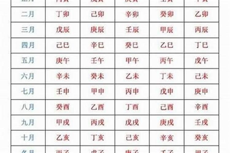 本命年犯太岁如何化解