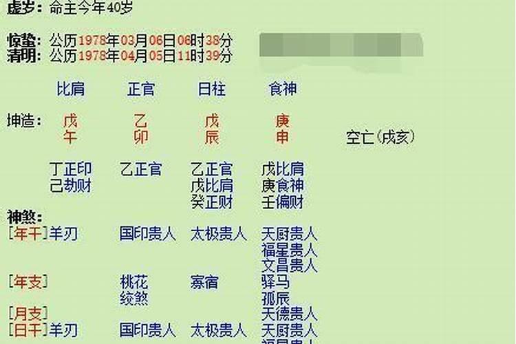 传说中的童子命是真的吗？我又点不信这个...