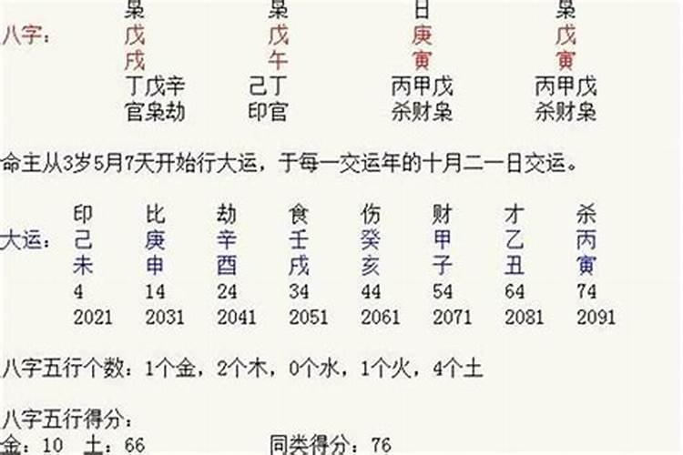 梅艳芳是谁