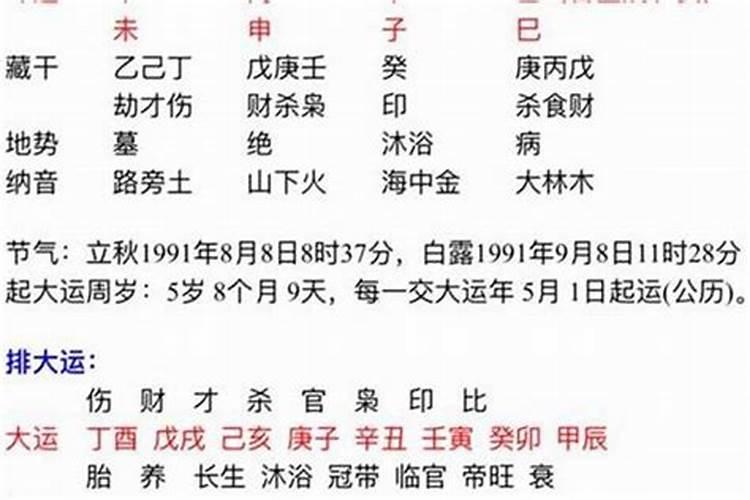 家人说我们俩八字不合,女方克男方,婚姻不会幸福,我俩也是刚接触,我也很...