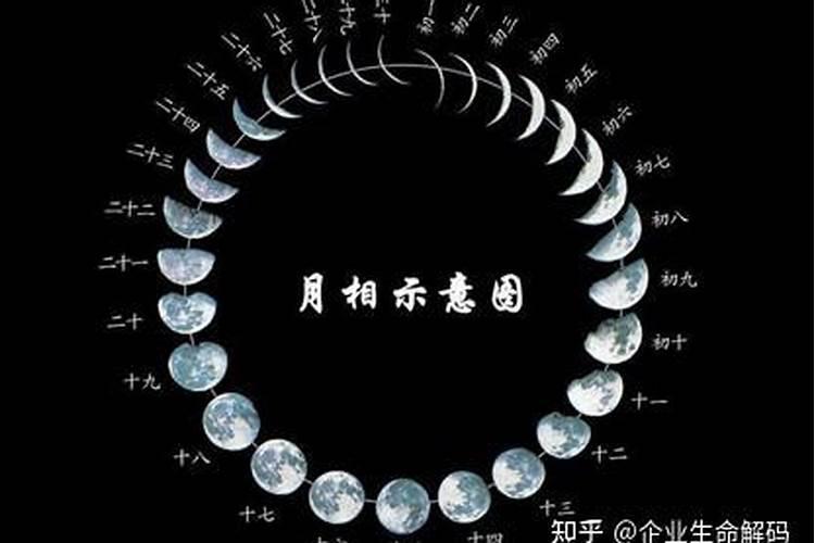 结婚前算命算到八字不合怎么办？