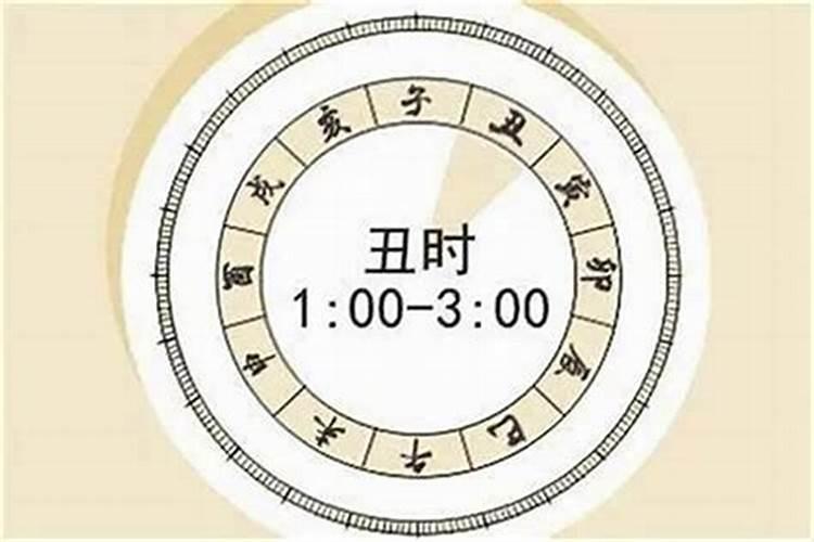 丑时是几点到几点钟的？