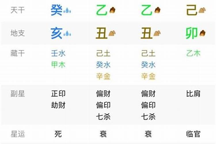 开一个水果店是一种咋样的感觉？