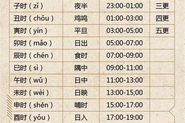 1972年属鼠在2025全年运势