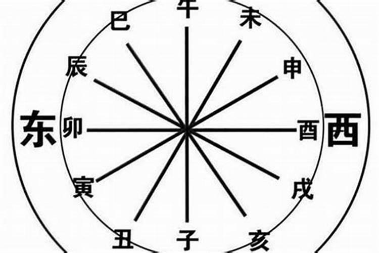 我属龙1964年生的今年的运势如何