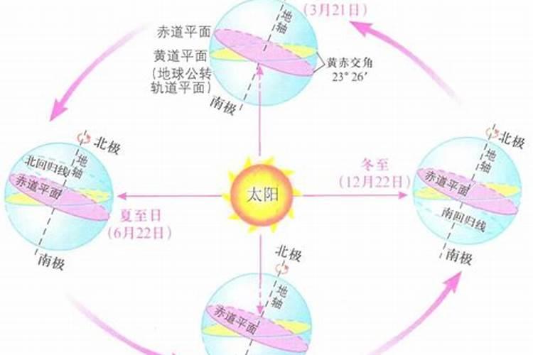 考的不好被老师吵的好处和坏处？