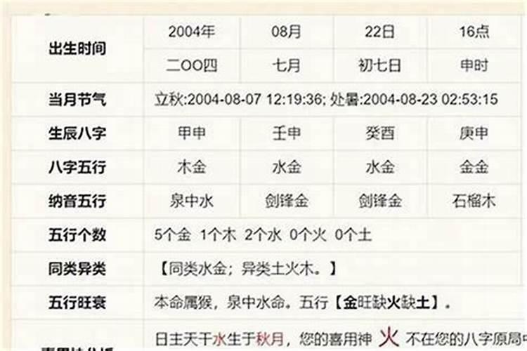怎么判断八字喜忌和喜用神,八字怎么看十神,神煞的喜用忌用呢？