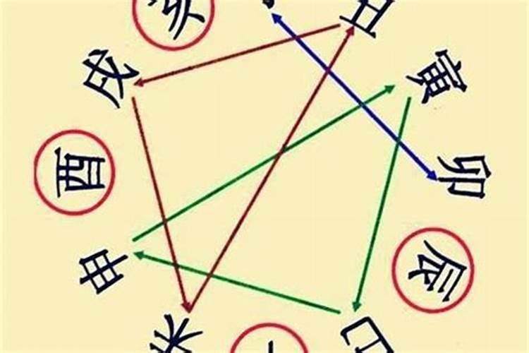 怎么看生辰八字中五行缺什么 如何知道自己是否五行缺什么