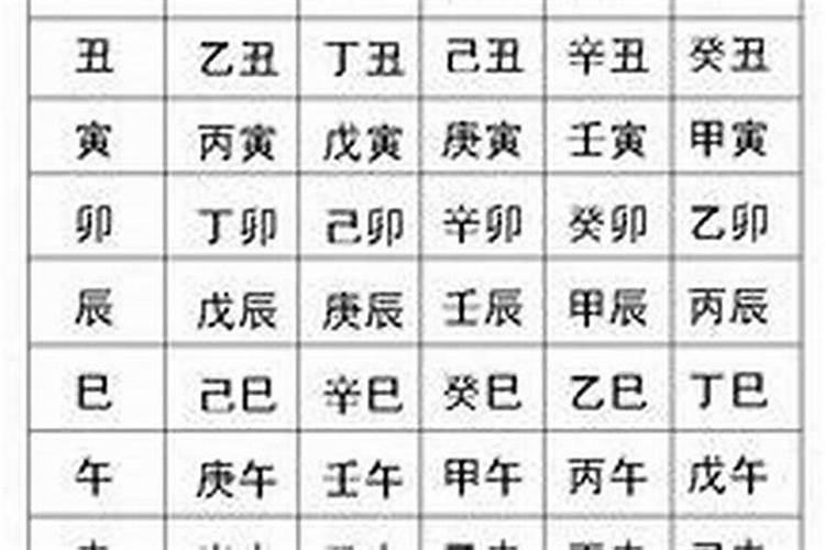 从生日看一个人寿命,生辰八字能算出来一个人寿命