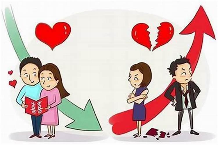 离婚算命算得出来吗 大运天干透出配偶星易离婚