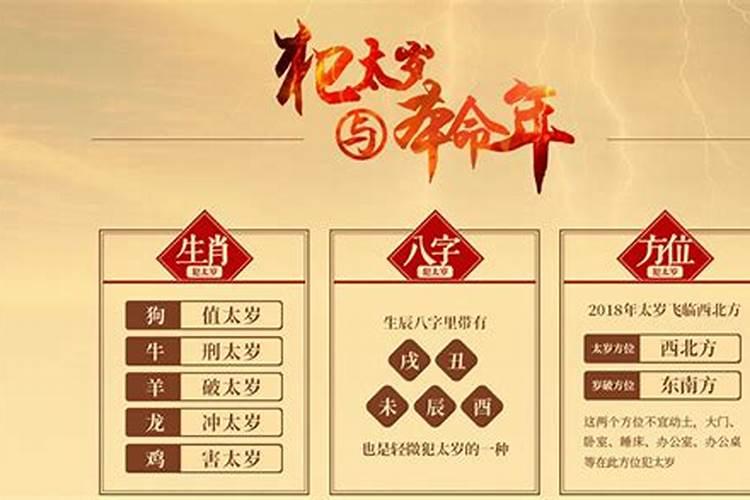 本命年应该注意些什么