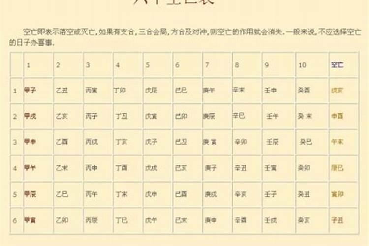 八字空亡简单的查法是怎样的