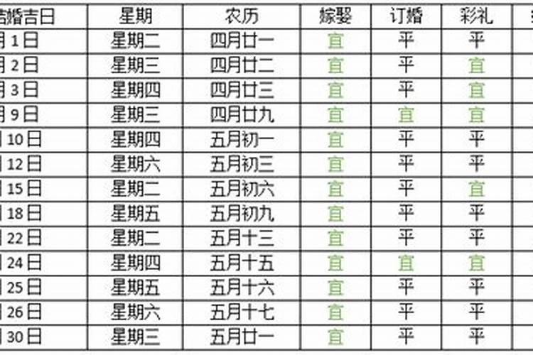 打算去东台观音禅寺为堕胎婴灵超度,大概是什么样的流程？