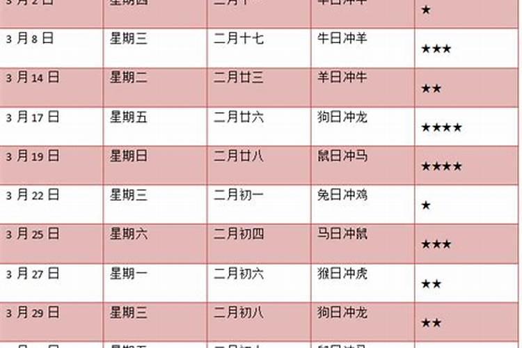 梦见自己睡在上下铺上的预兆