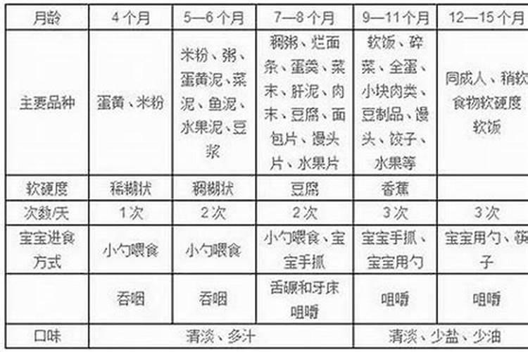 梦见好久没见的表妹