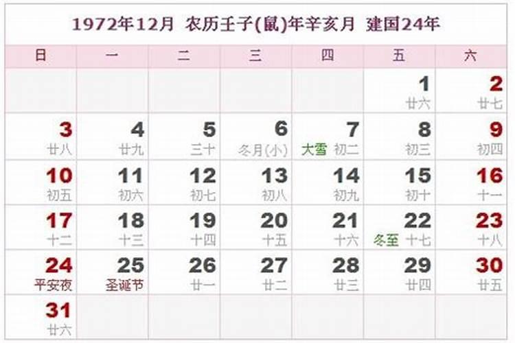 流年遇到文昌代表什么